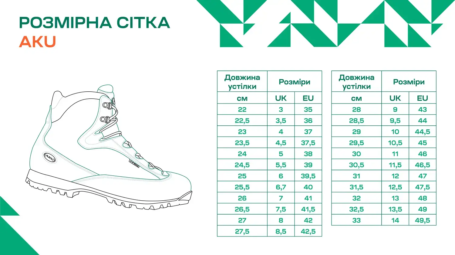 Ботинки AKU Rocket MID GTX W’S Light Grey — изображение 6